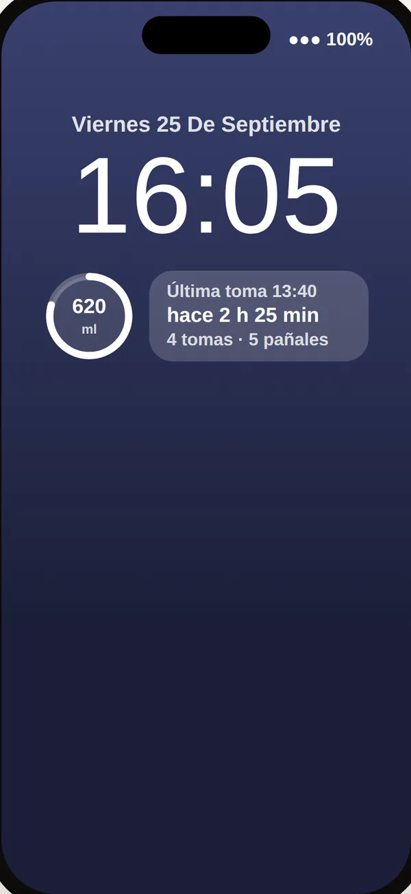 Pantalla bloqueada