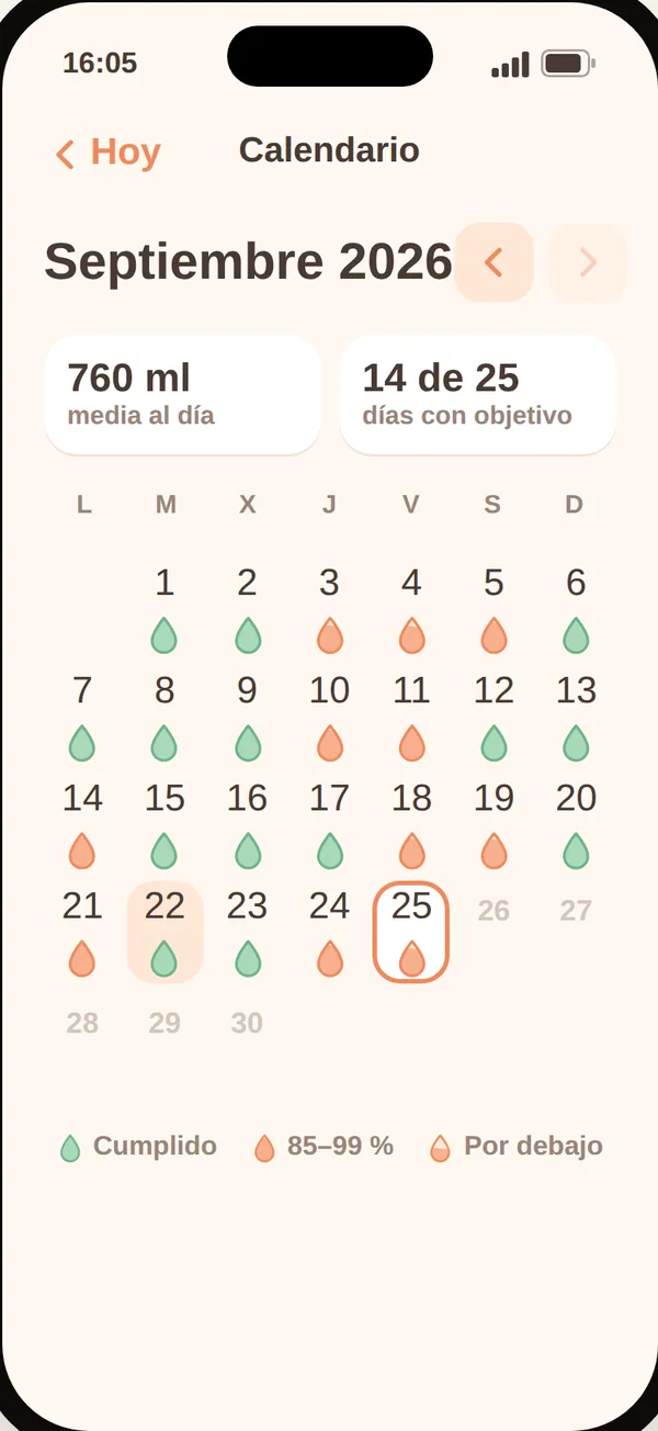 Calendario