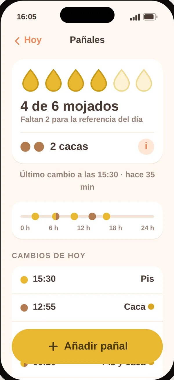 Pañales
