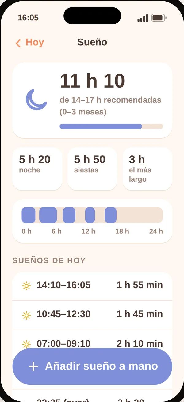 Sueño