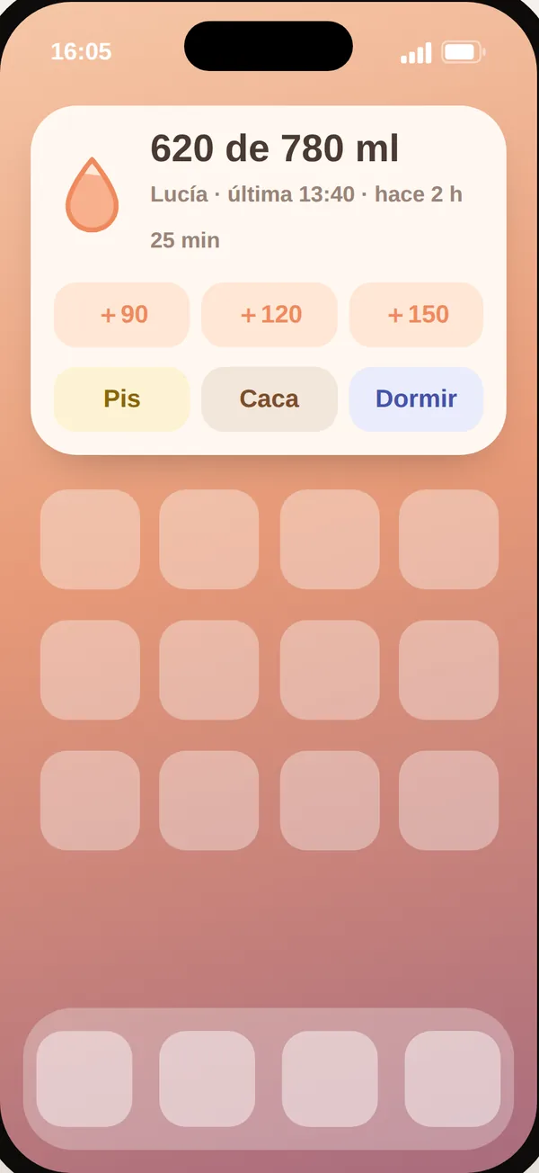 Widgets