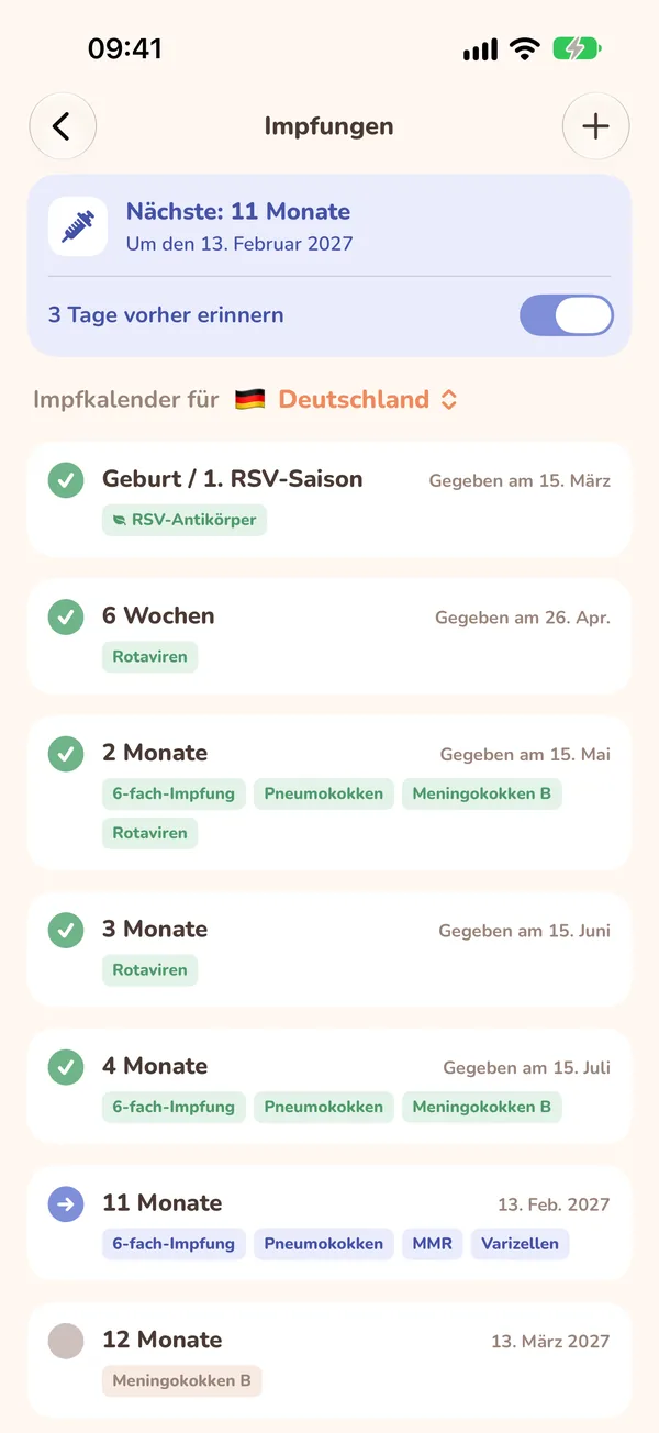 Impfkalender