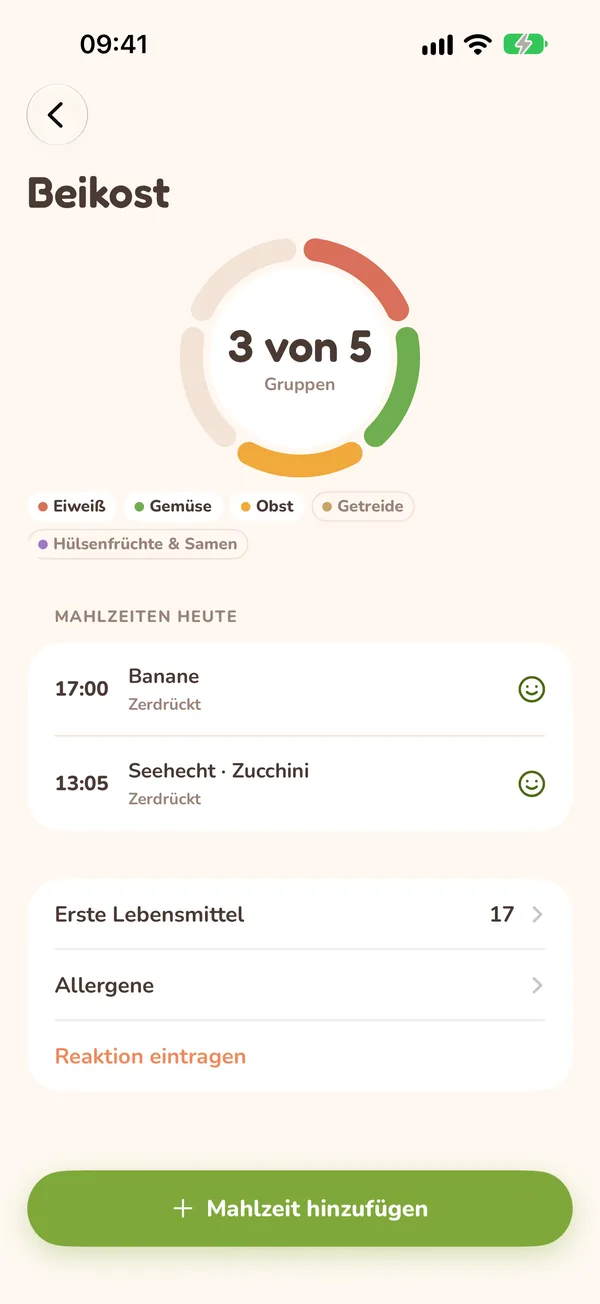 Mahlzeiten heute