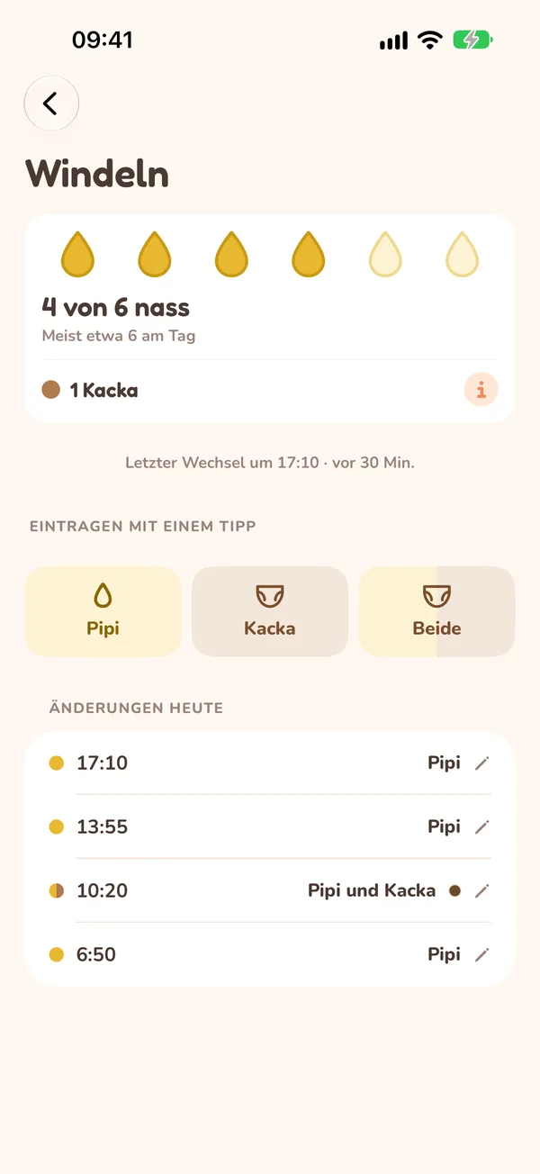 Windeln heute