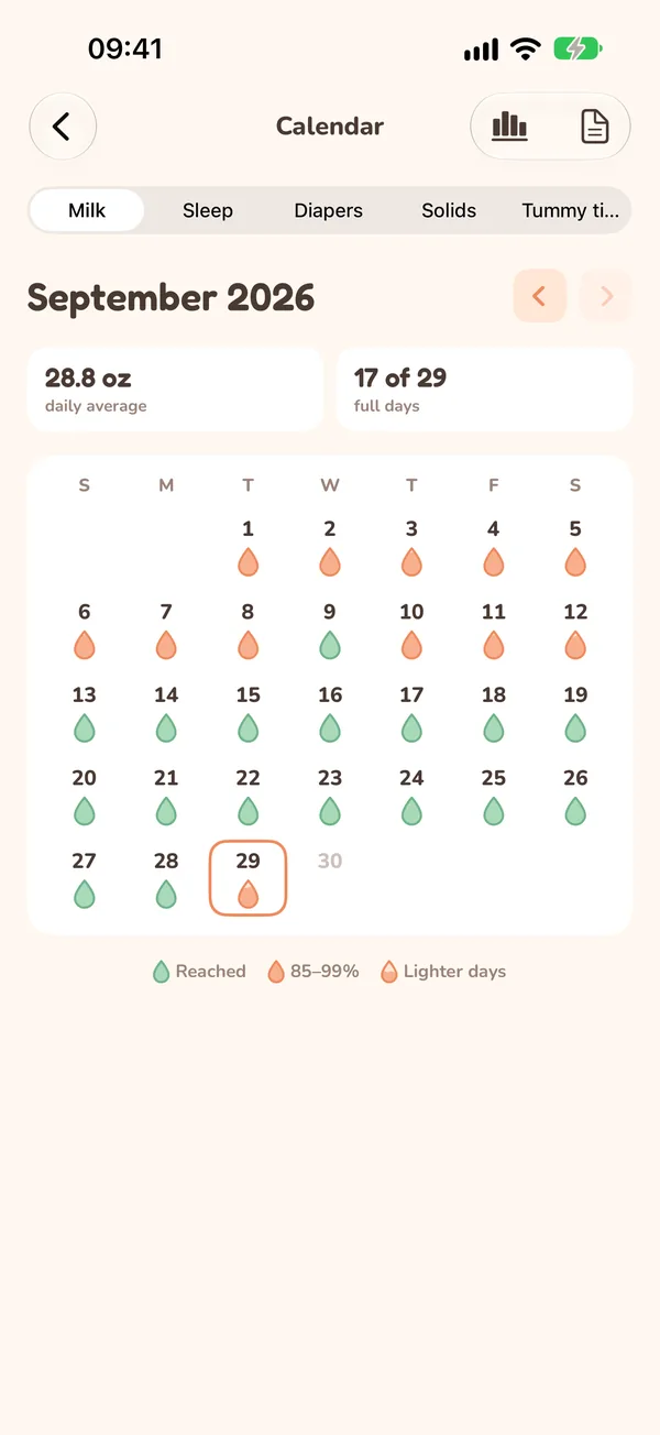 Monthly calendar