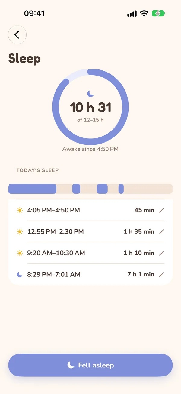 Today's sleep