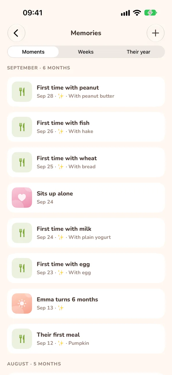 First times
