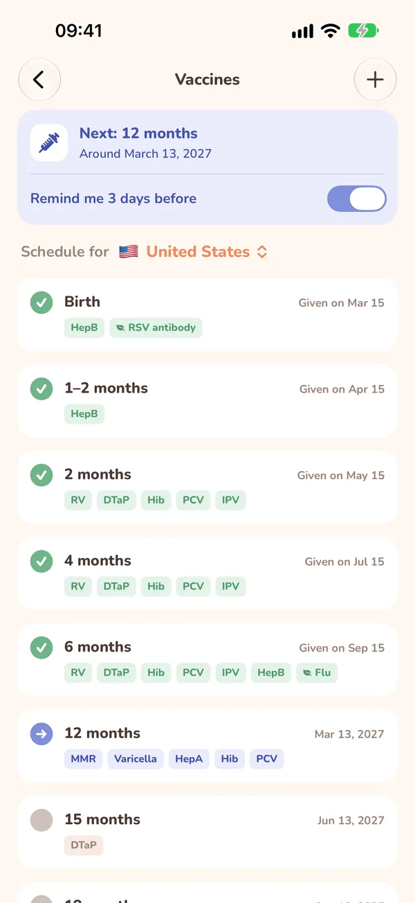 Vaccine schedule