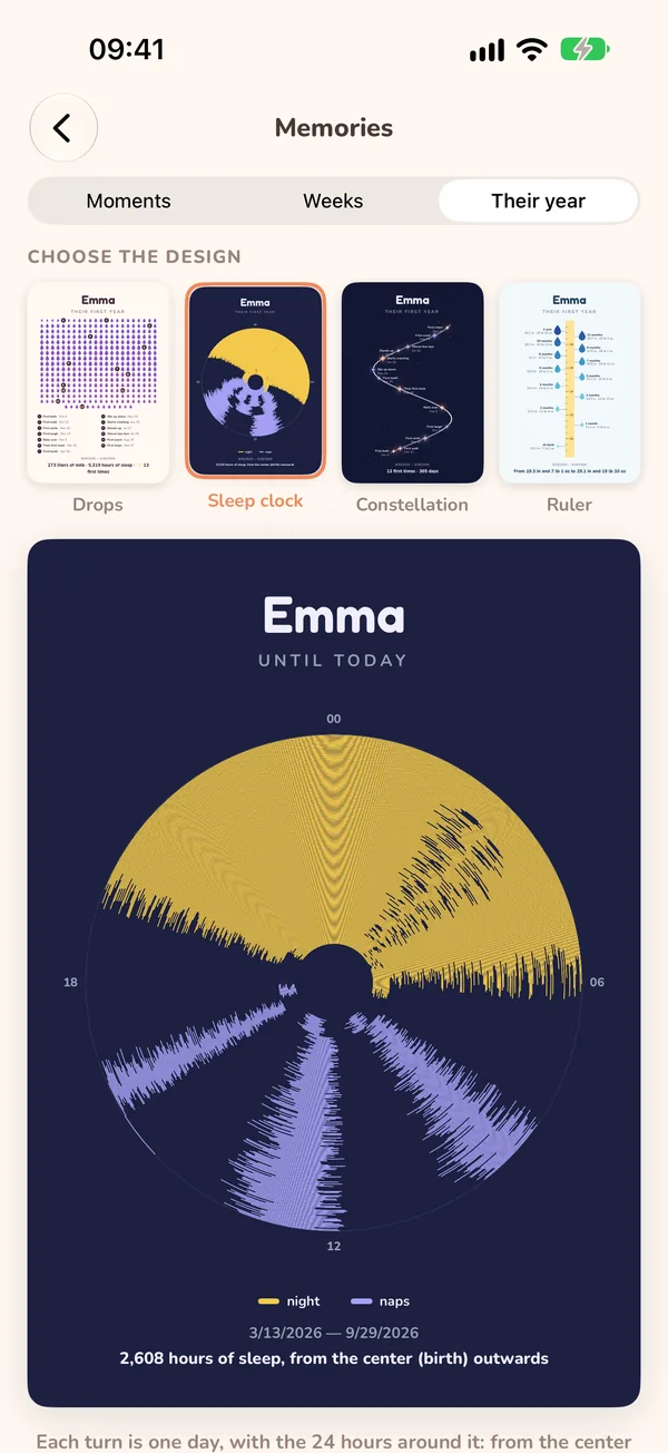 Sleep clock poster