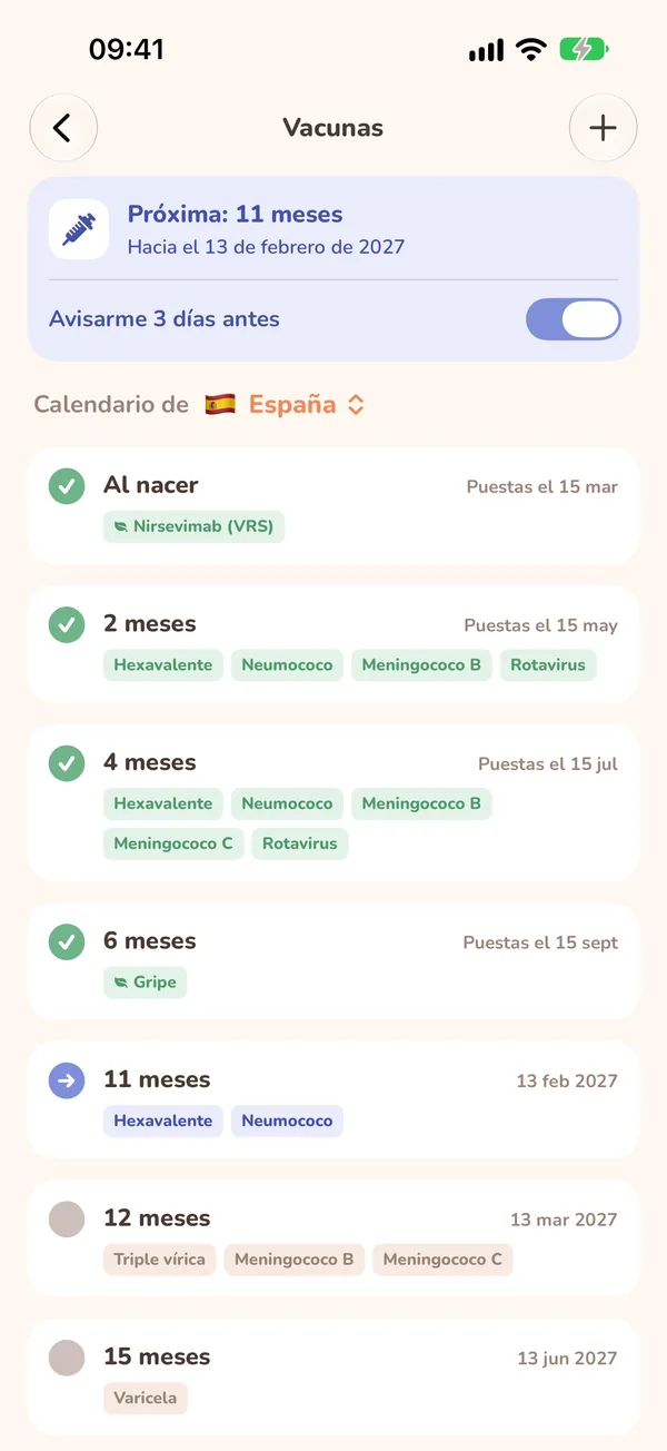 Calendario de vacunas