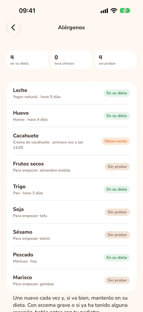 Alérgenos