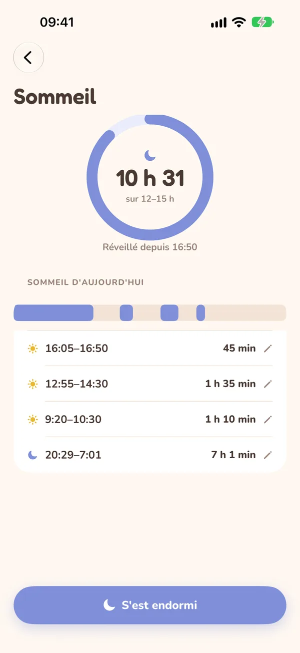 Sommeil du jour