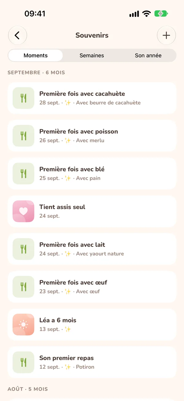 Premières fois
