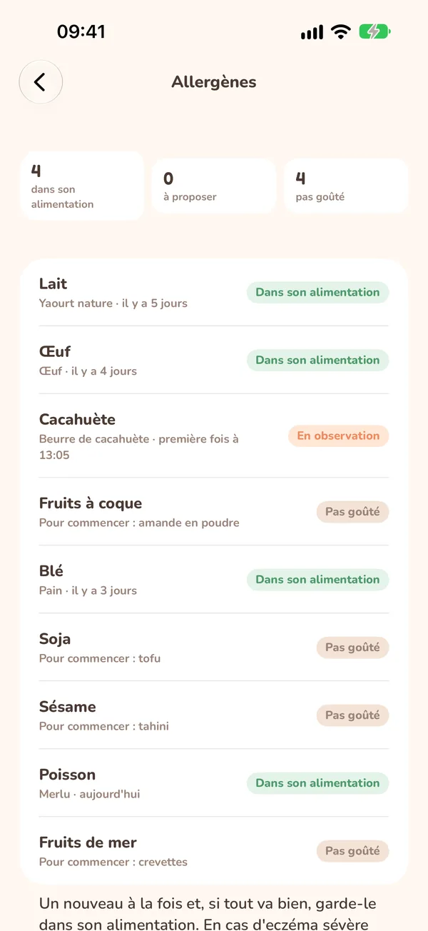 Allergènes