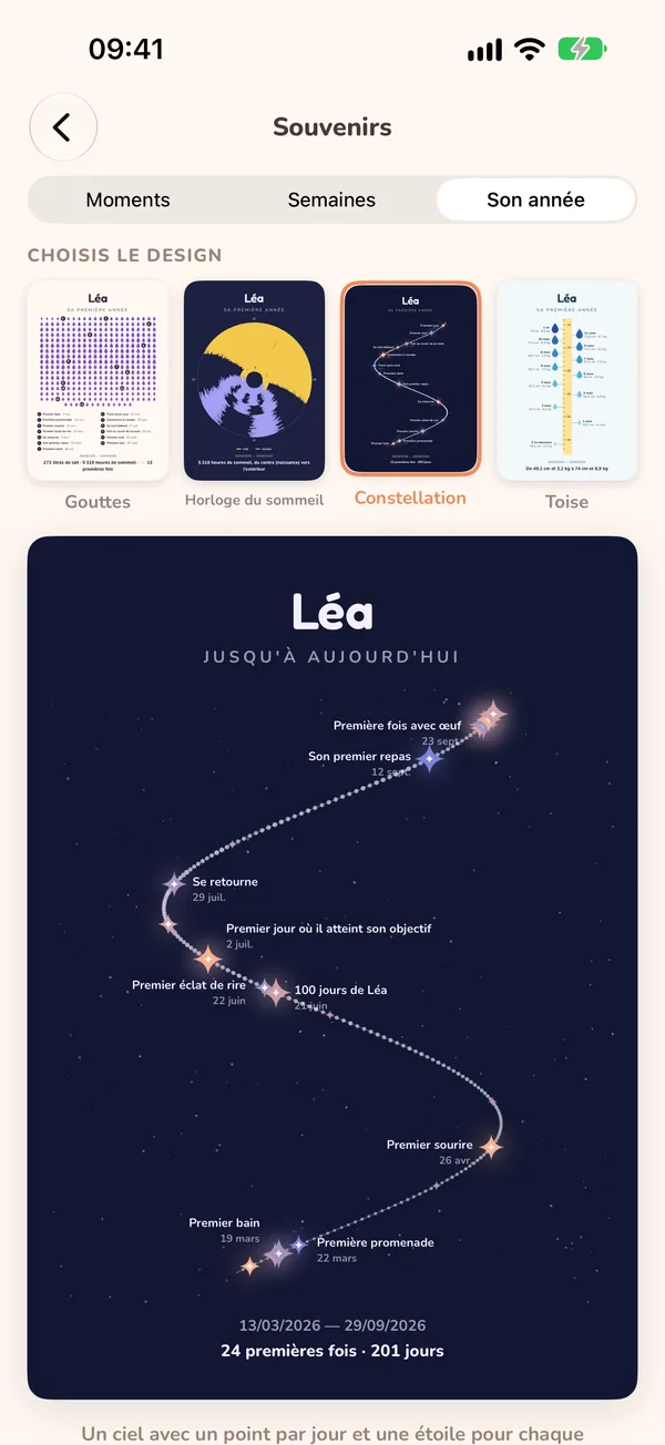 Poster constellation