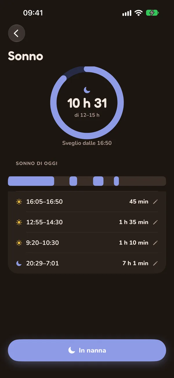 Sonno in modalità scura