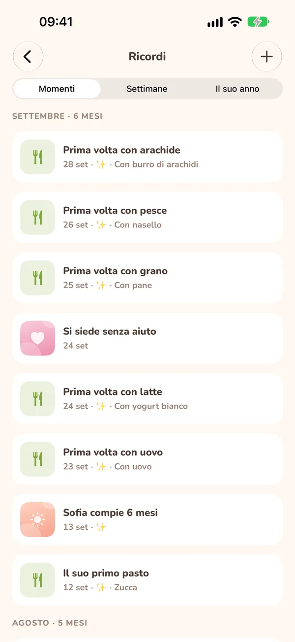 Prime volte