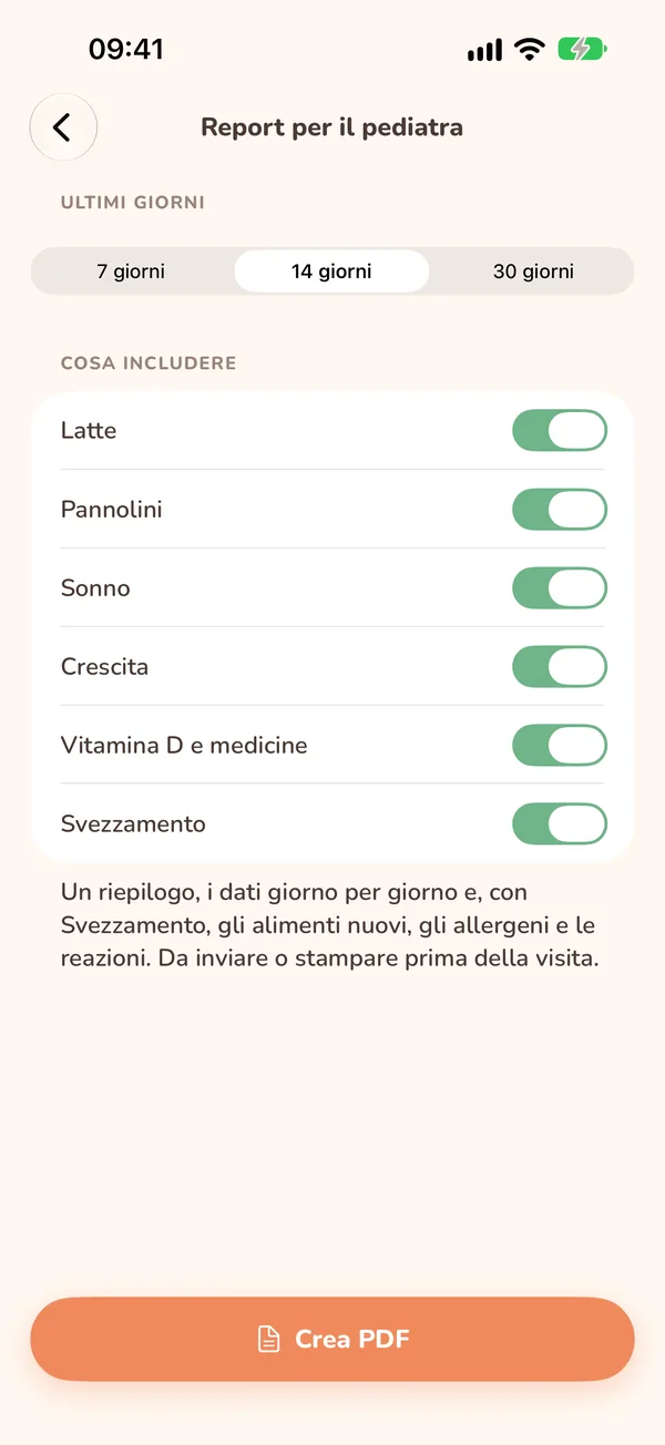 Report per il pediatra