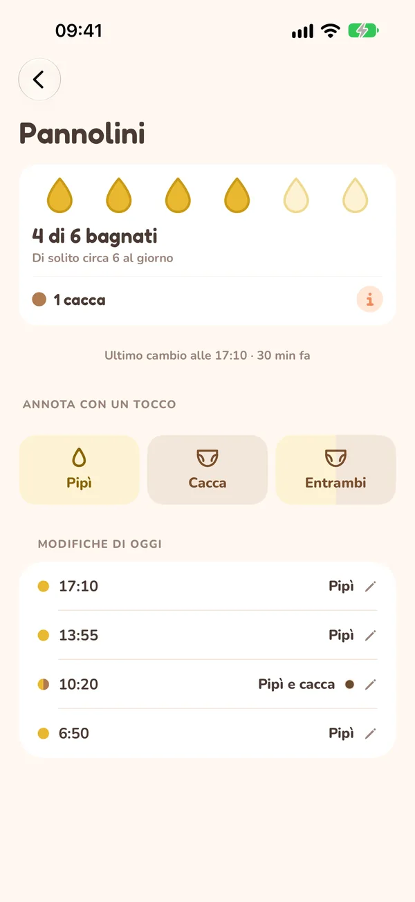 I pannolini di oggi