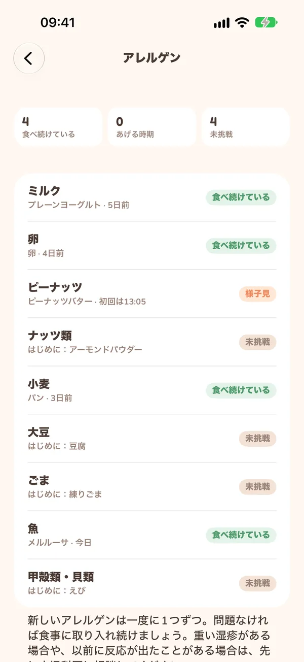 アレルゲン