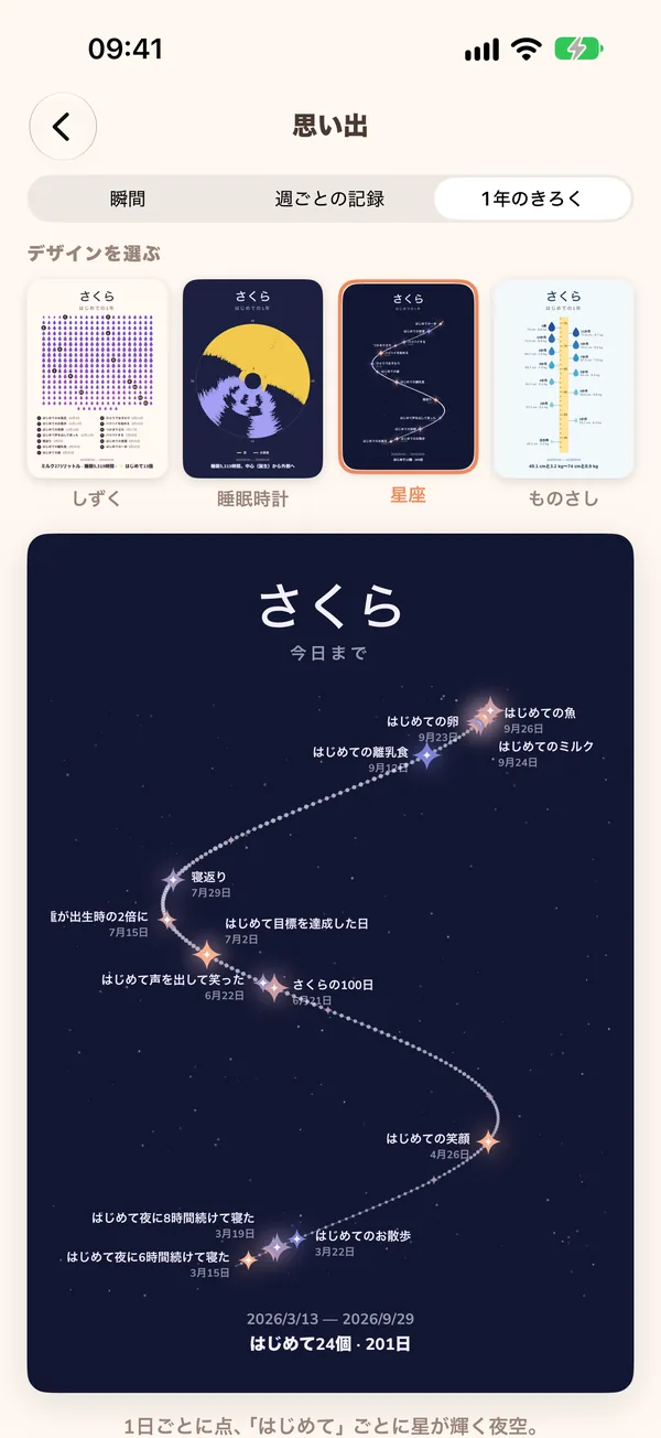 星座のポスター
