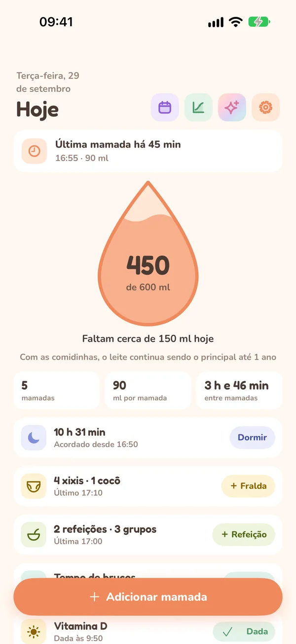 Tela Hoje do Gotita com a gota de leite do dia