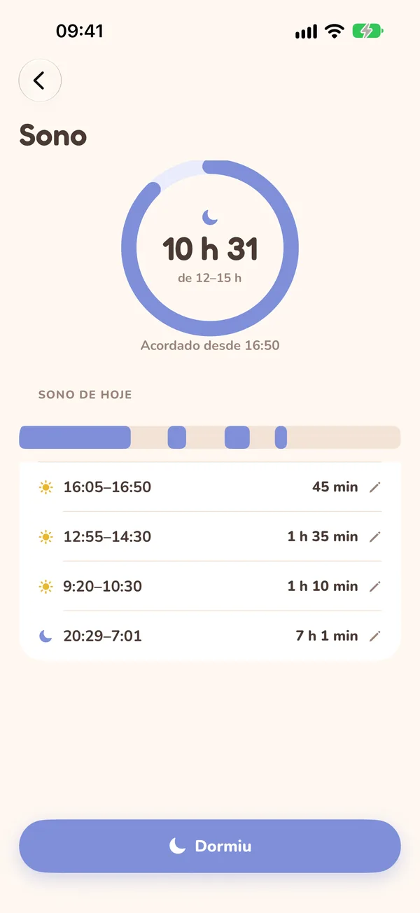 Sono de hoje