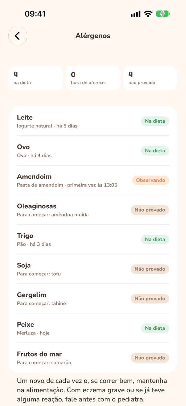 Alérgenos