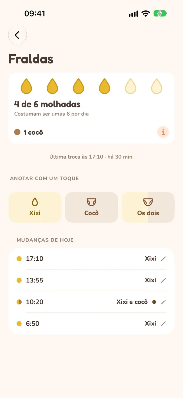 Fraldas de hoje